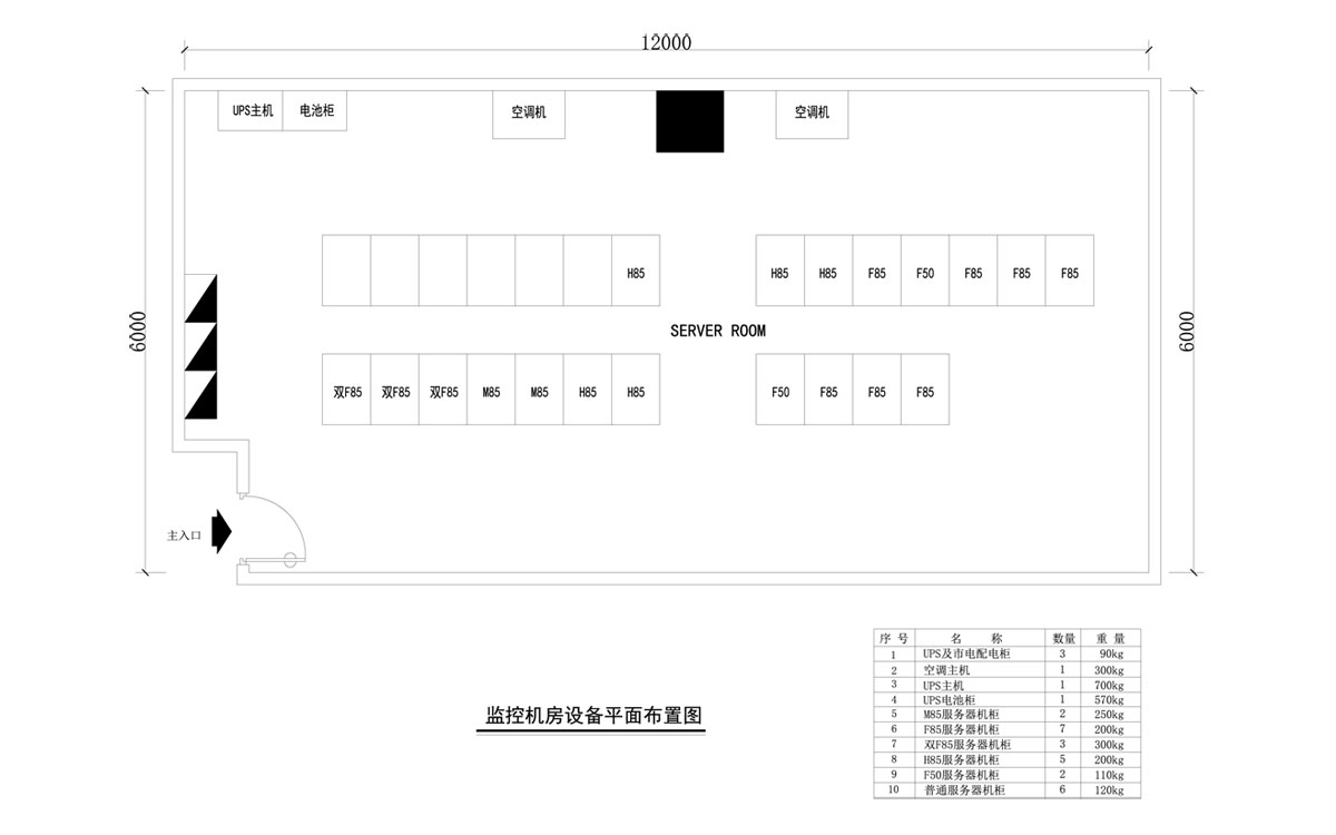 監(jiān)控機房設(shè)備平面布置圖